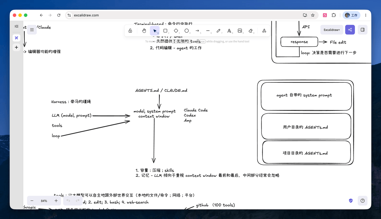 白板软件乱糟糟